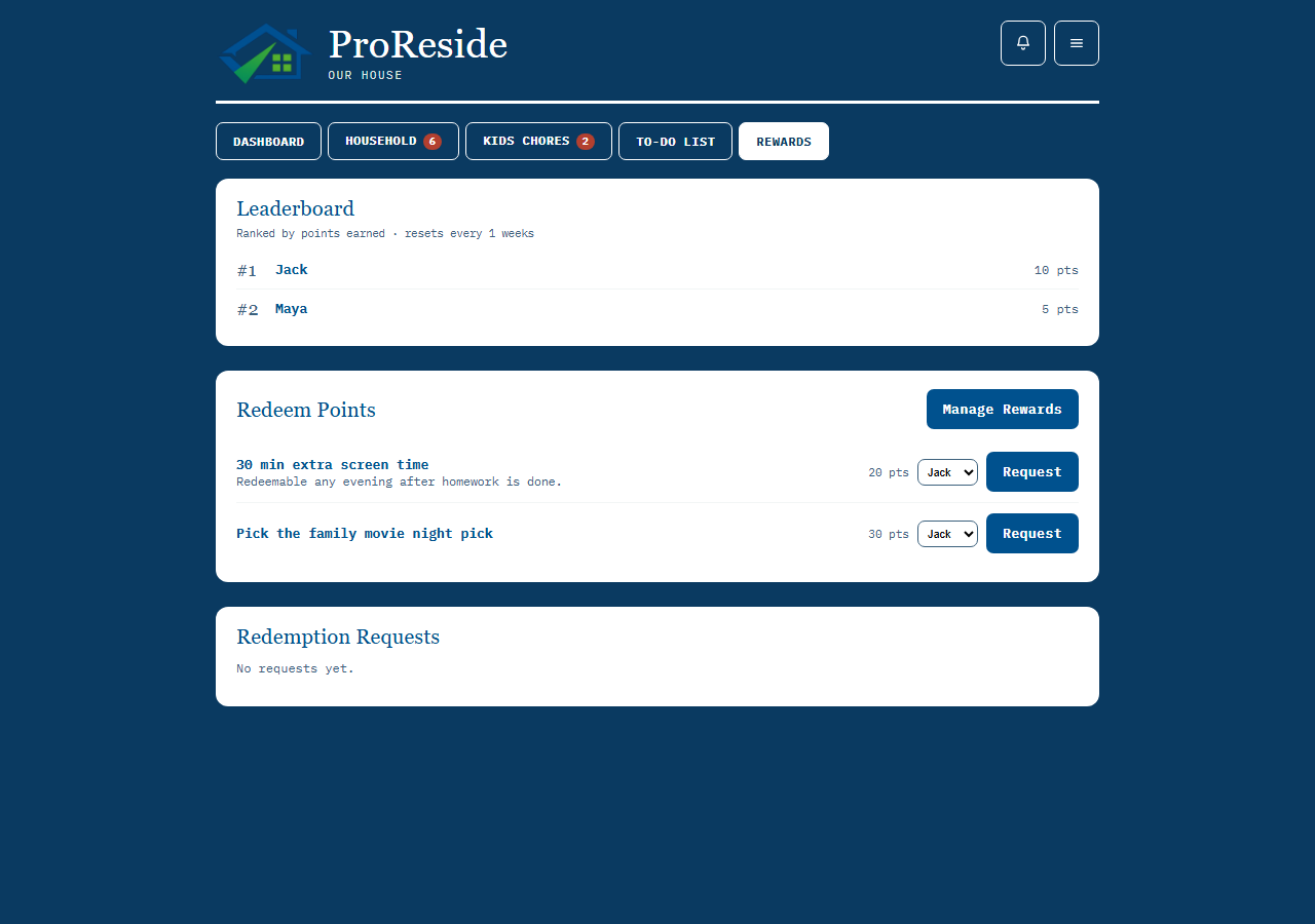 ProReside leaderboard and reward catalog showing kids' points and redeemable rewards